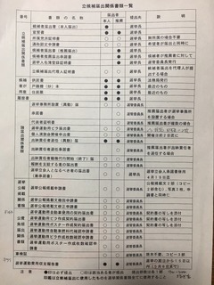 B1F15E70-DC76-4270-BB80-AC590DDEB403.jpeg